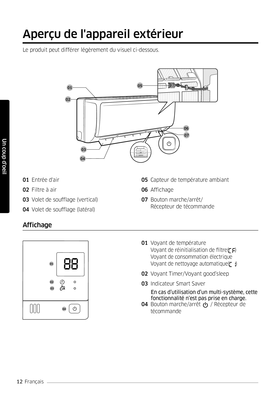 Samsung AR12MSFHBWKNEU, AR09MSFHBWKNEU manual Aperçu de lappareil extérieur, Affichage 