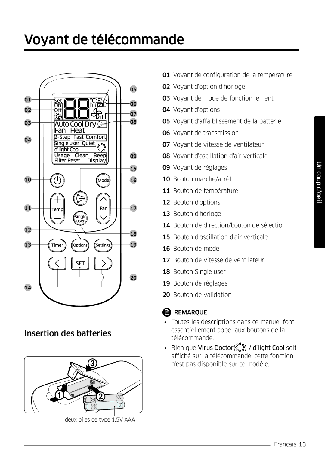 Samsung AR09MSFHBWKNEU, AR12MSFHBWKNEU manual Voyant de télécommande, Insertion des batteries 