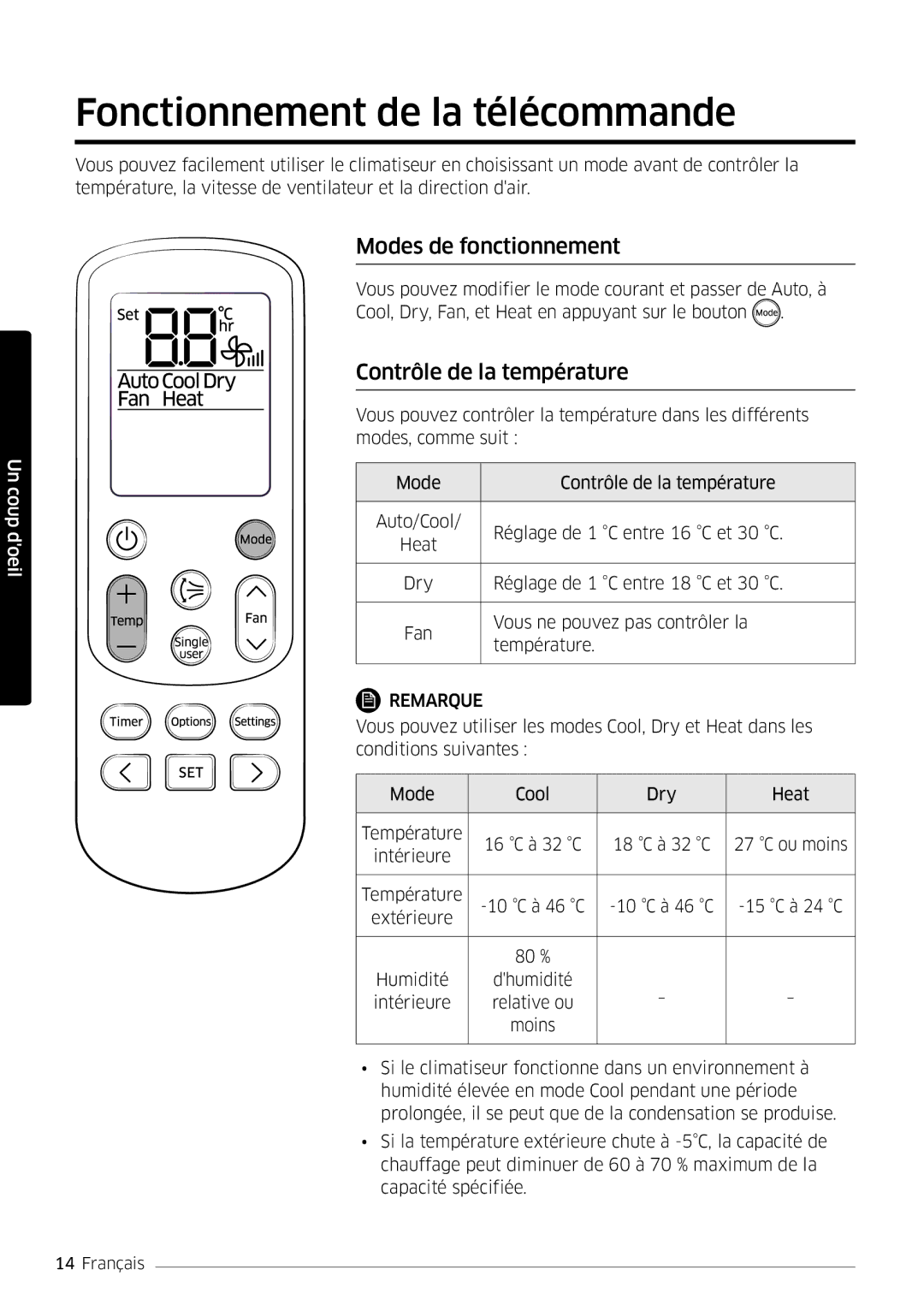 Samsung AR12MSFHBWKNEU manual Fonctionnement de la télécommande, Modes de fonctionnement, Contrôle de la température 