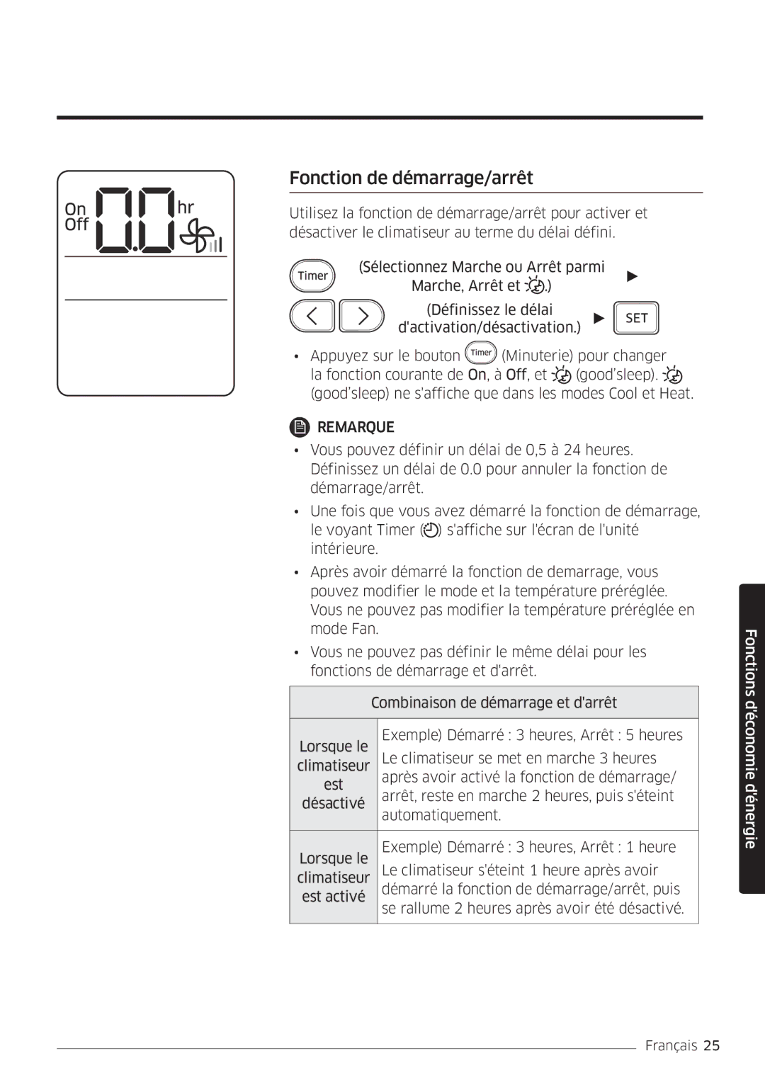 Samsung AR09MSFHBWKNEU, AR12MSFHBWKNEU manual Fonction de démarrage/arrêt 