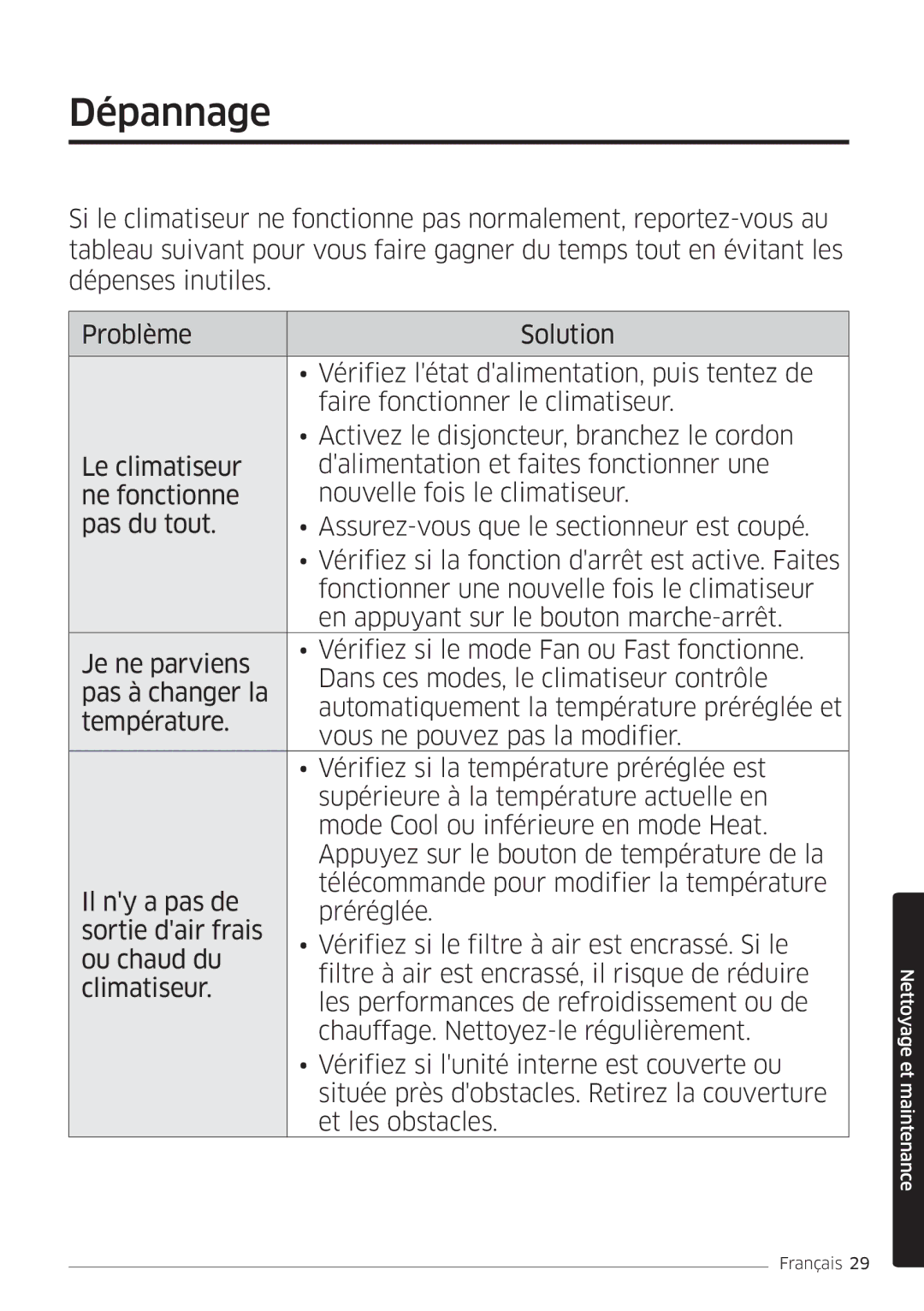 Samsung AR09MSFHBWKNEU, AR12MSFHBWKNEU manual Dépannage 