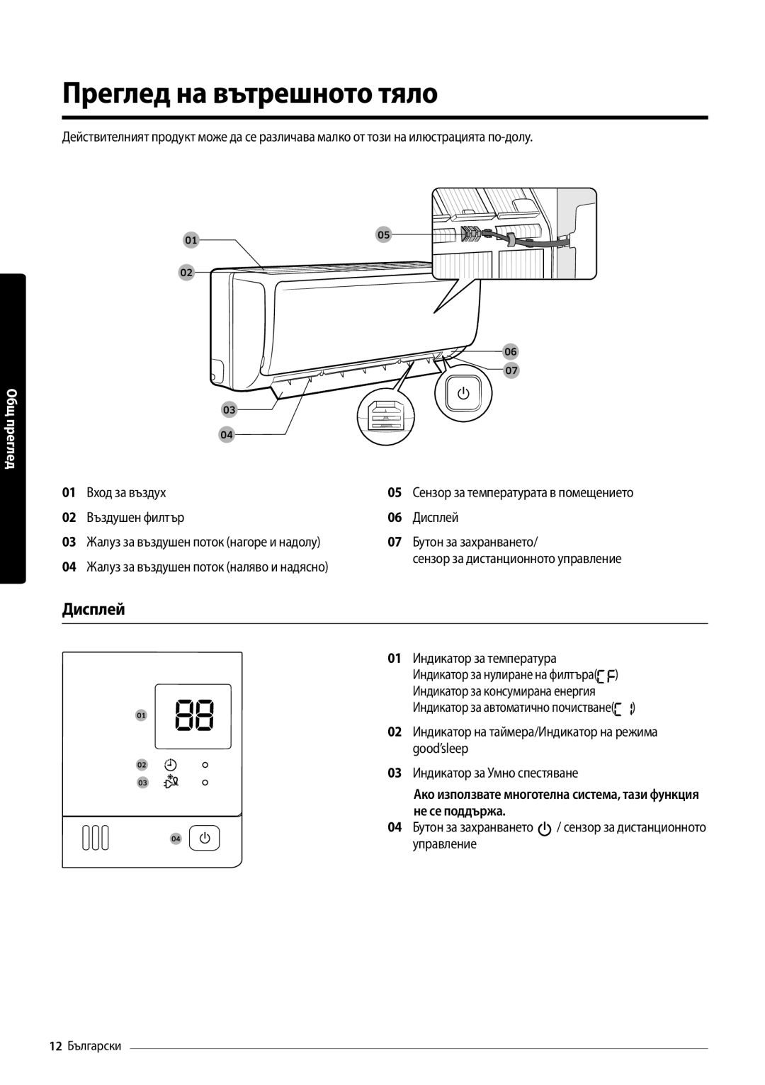 Samsung AR12MSFHBWKNEU manual Преглед на вътрешното тяло, Дисплей, Индикатор за температура, Good’sleep, Не се поддържа 