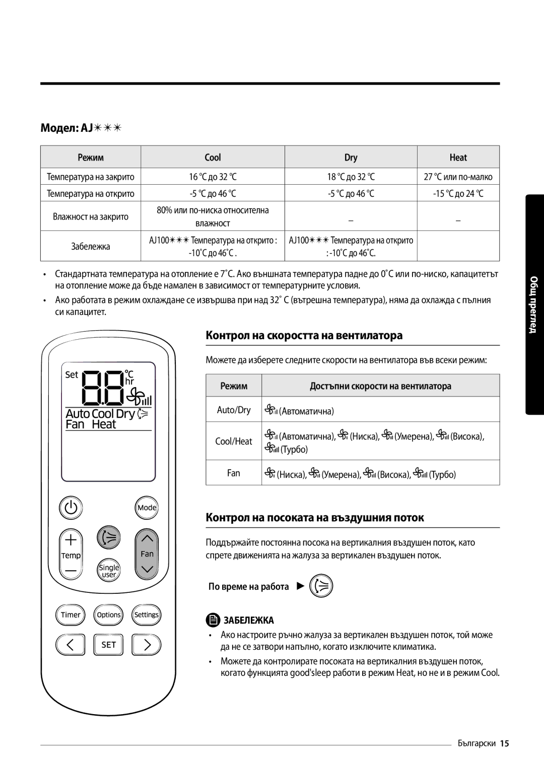 Samsung AR09MSFHBWKNEU Модел AJ, Контрол на скоростта на вентилатора, Контрол на посоката на въздушния поток, Режим 