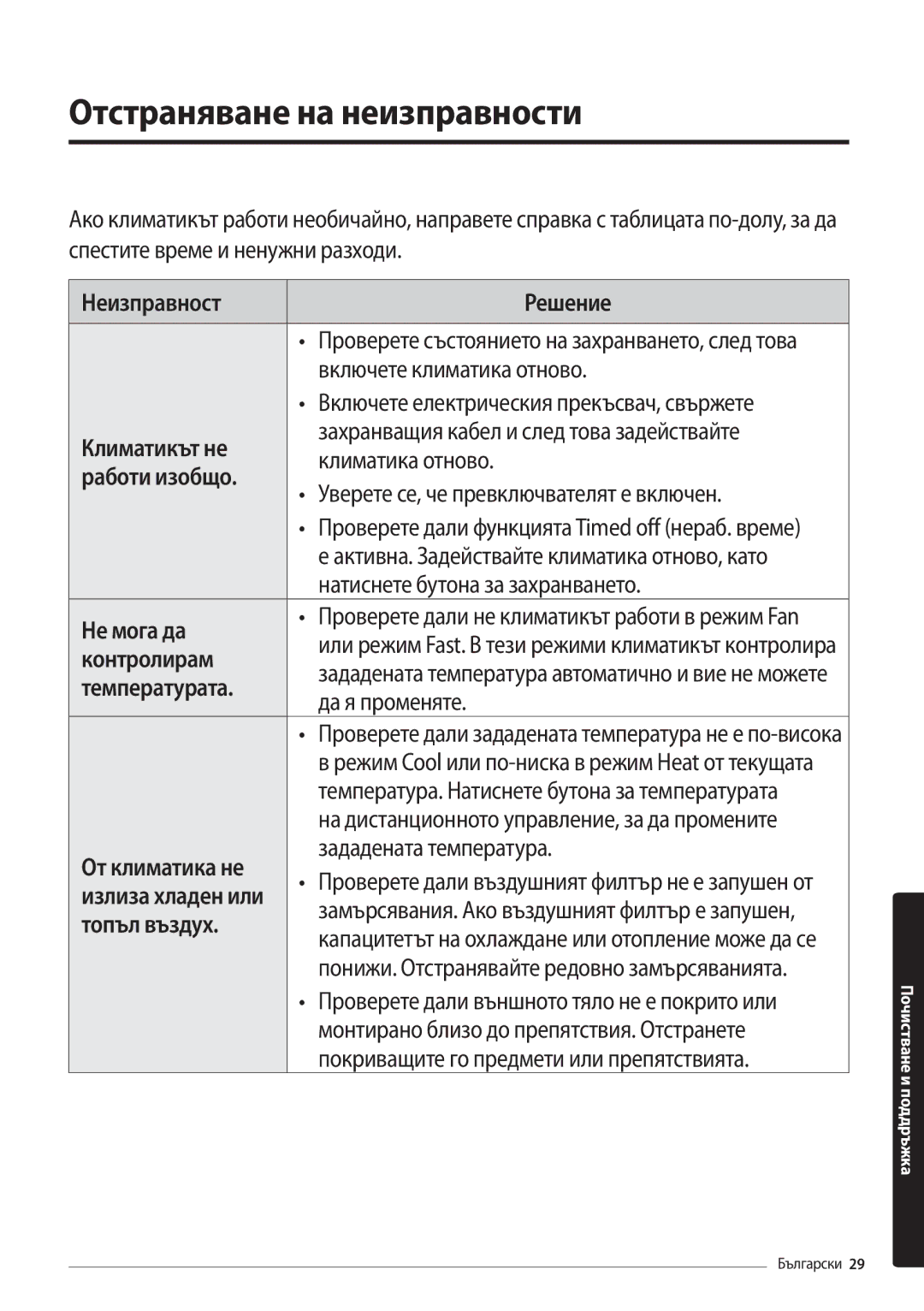 Samsung AR09MSFHBWKNEU, AR12MSFHBWKNEU manual Отстраняване на неизправности 