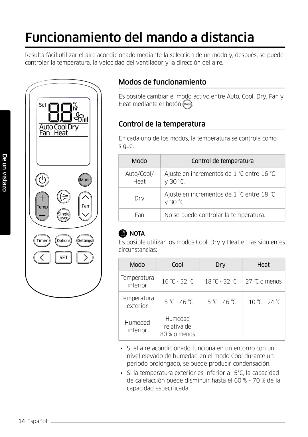 Samsung AR12MSFPEWQNET manual Funcionamiento del mando a distancia, Modos de funcionamiento, Control de la temperatura 