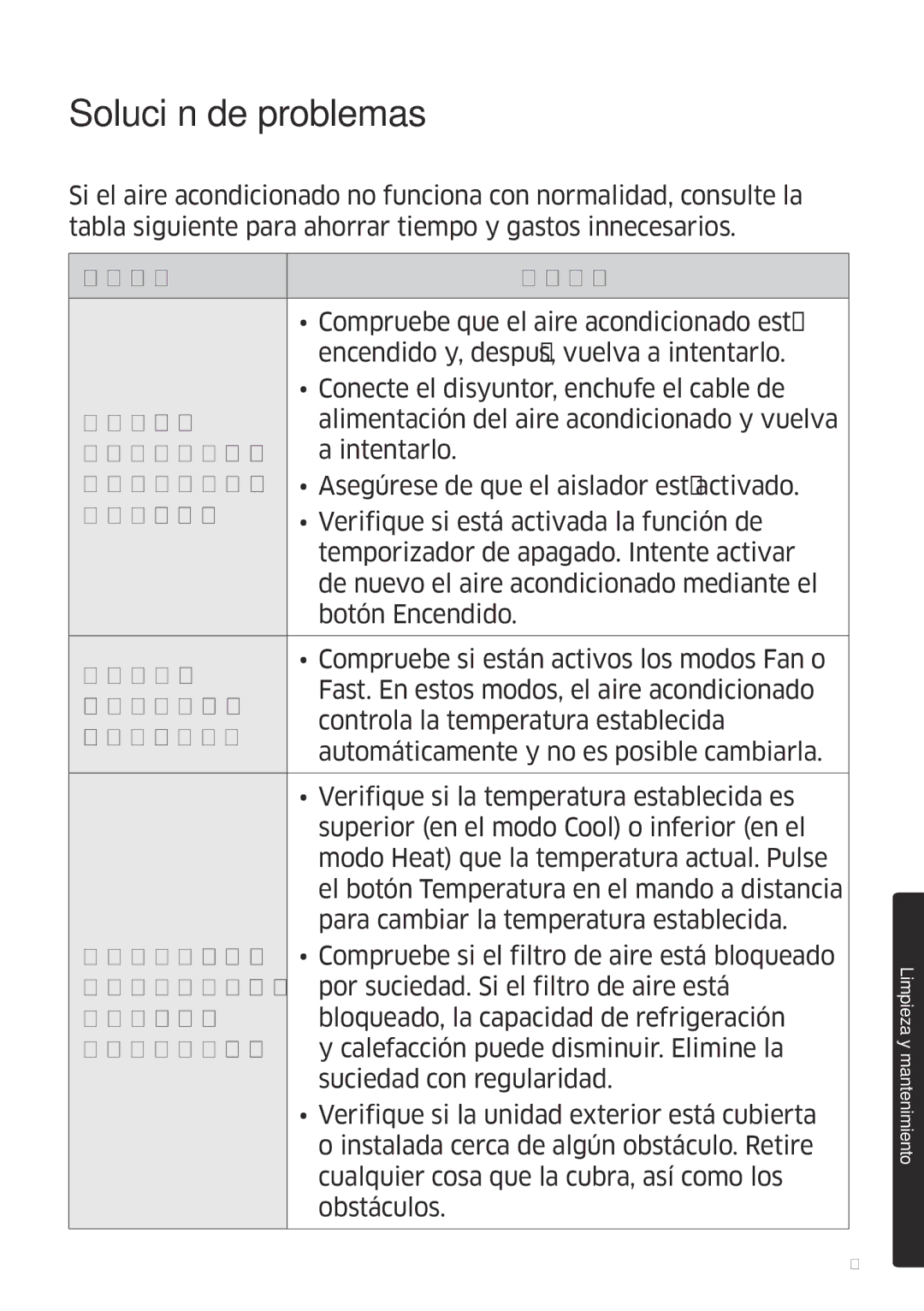 Samsung AR09MSFPEWQNET, AR12MSFPEWQNET manual Solución de problemas 