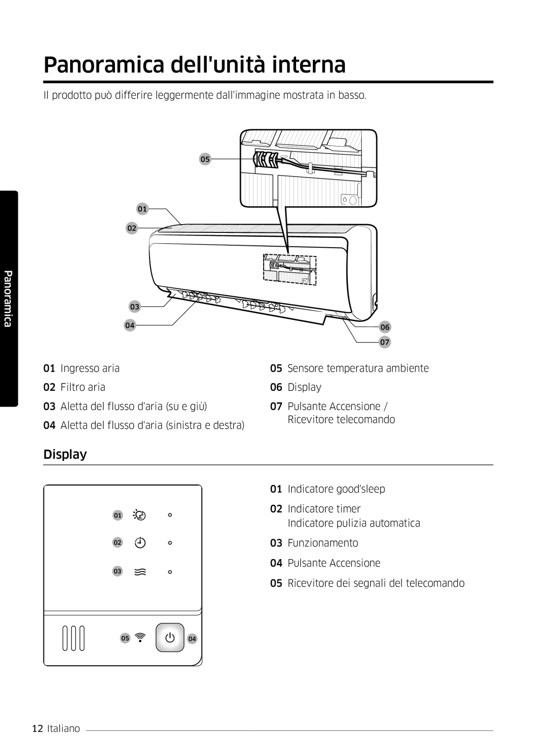 Samsung AR12MSFPEWQNEU, AR09MSFPEWQNEU, AR09MSFPEWQNET, AR12MSFPEWQNET manual Panoramica dellunità interna, Display 