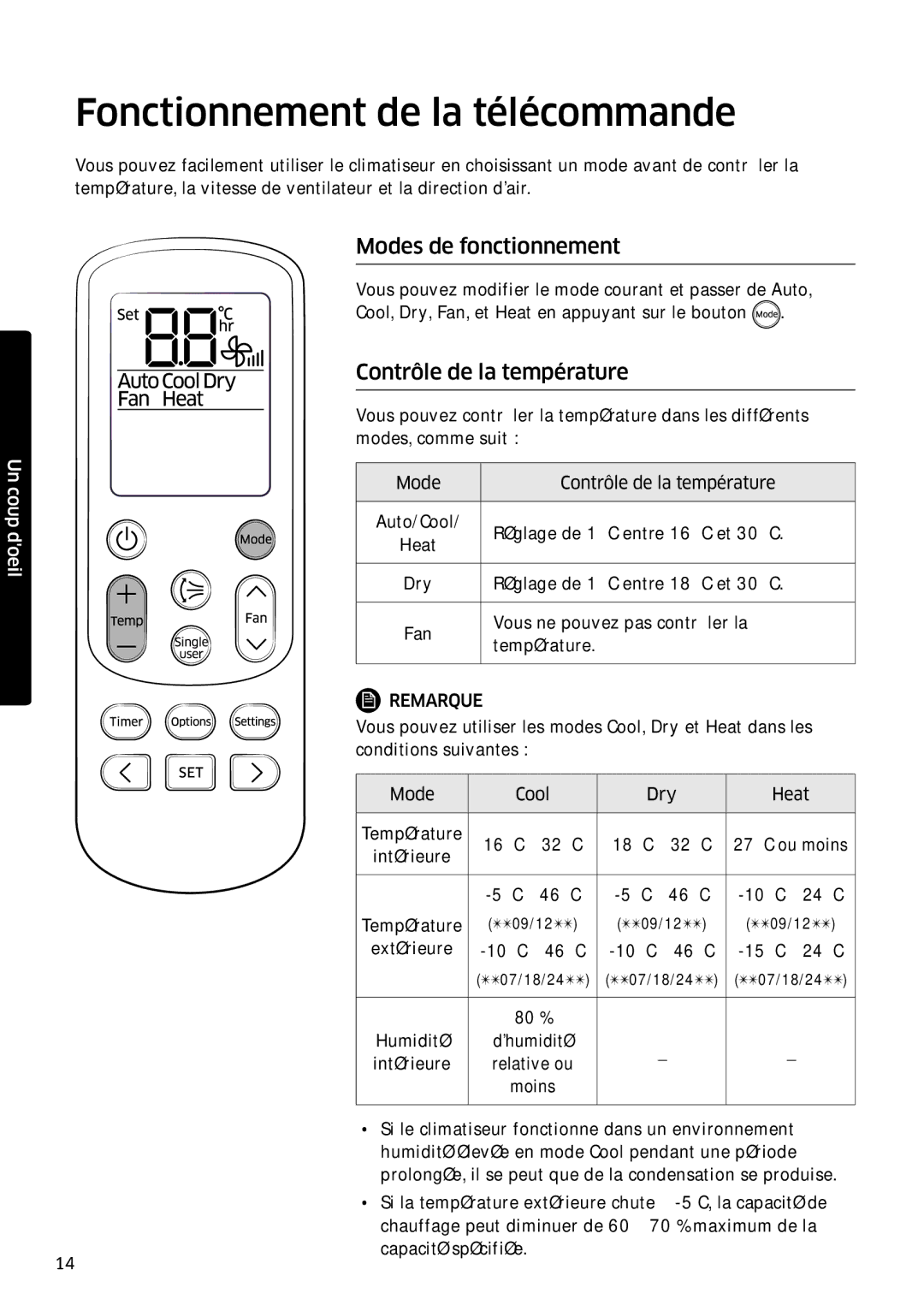 Samsung AR09MSFPEWQNEU manual Fonctionnement de la télécommande, Modes de fonctionnement, Contrôle de la température 