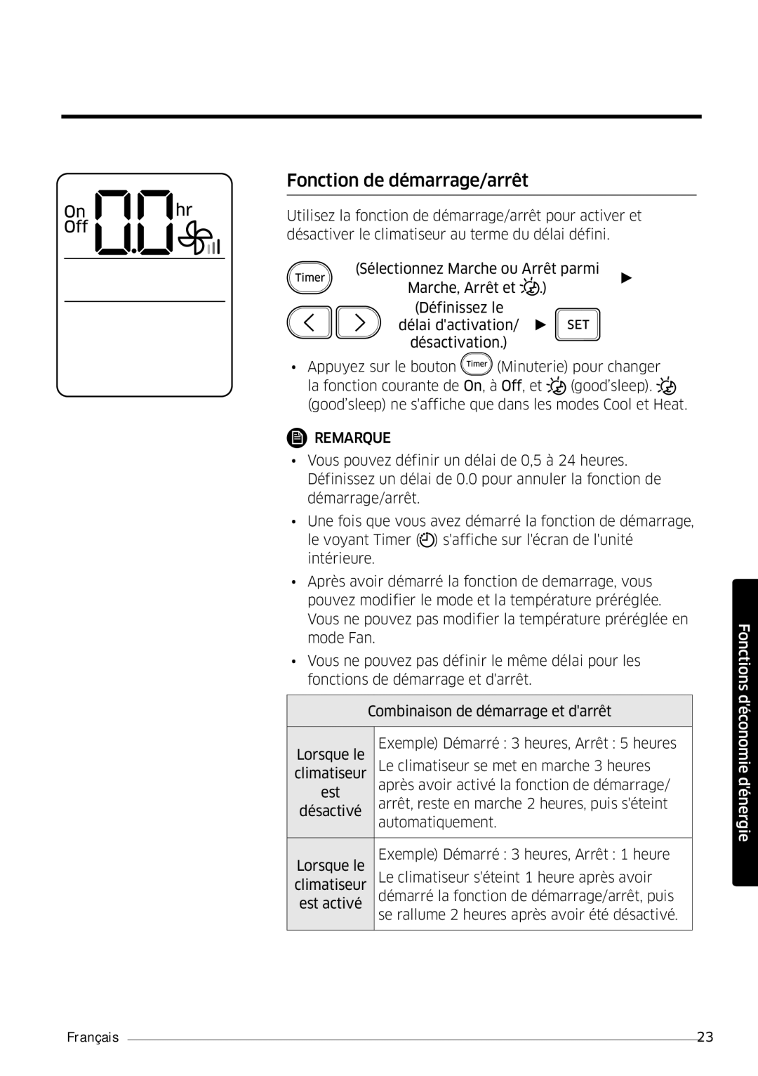 Samsung AR24MSFPEWQNEU, AR09MSFPEWQNEU, AR18MSFPEWQNEU, AR07MSFPEWQNEU, AR12MSFPEWQNEU manual Fonction de démarrage/arrêt 