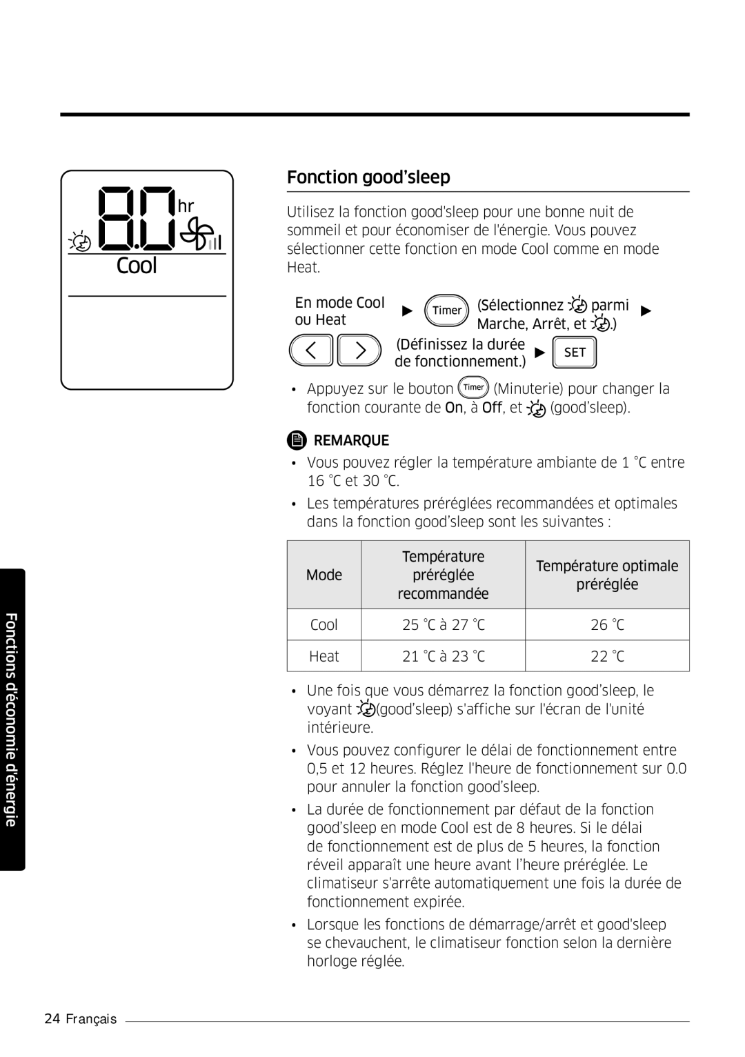 Samsung AR09MSFPEWQNEU, AR18MSFPEWQNEU, AR07MSFPEWQNEU, AR12MSFPEWQNEU, AR24MSFPEWQNEU manual Fonction good’sleep 