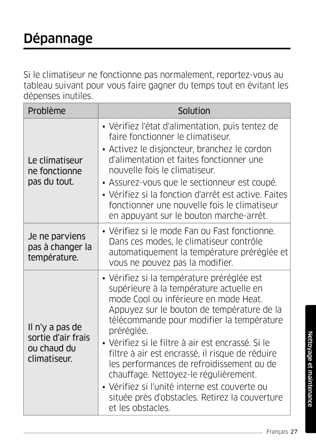 Samsung AR12MSFPEWQNEU, AR09MSFPEWQNEU, AR18MSFPEWQNEU, AR07MSFPEWQNEU, AR24MSFPEWQNEU manual Dépannage 