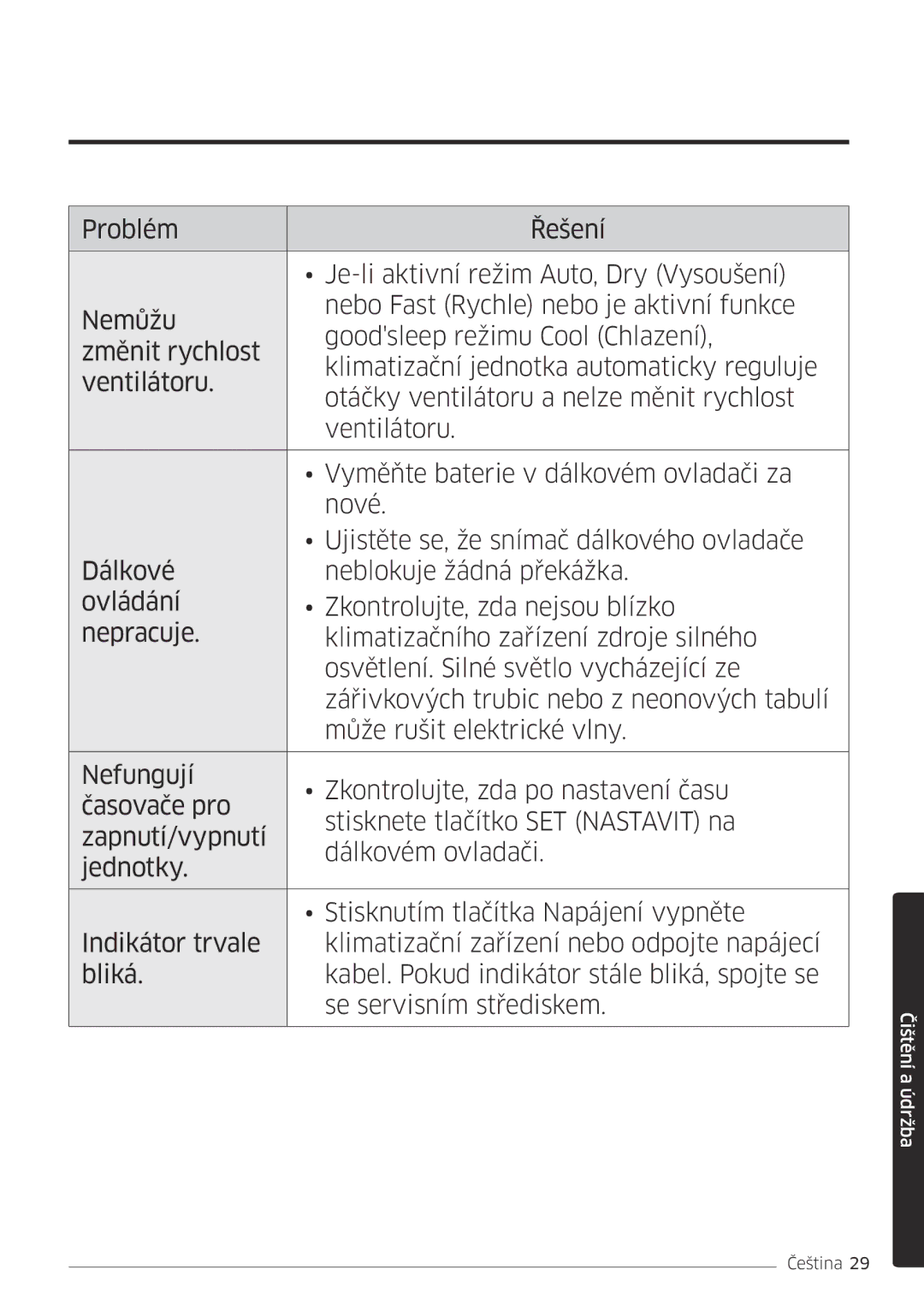 Samsung AR09MSFPEWQNEU, AR18MSFPEWQNEU, AR07MSFPEWQNEU, AR12MSFPEWQNEU, AR24MSFPEWQNEU manual Čištění a údržba 