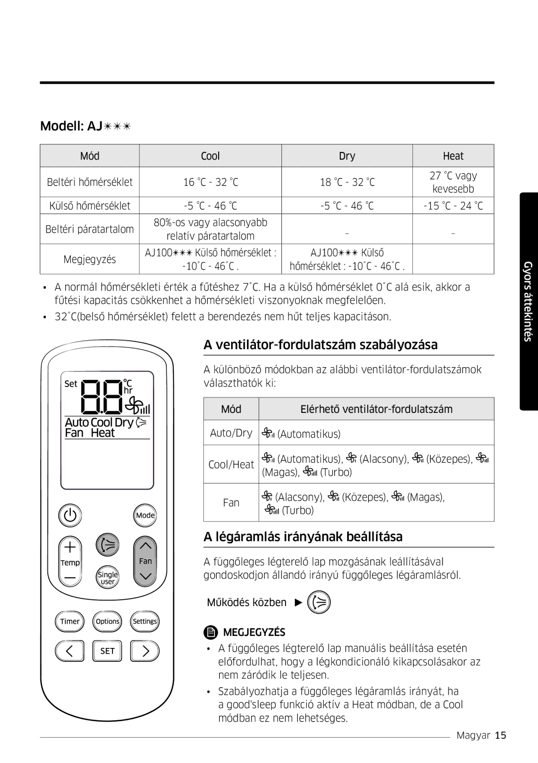 Samsung AR18MSFPEWQNEU, AR09MSFPEWQNEU Modell AJ, Ventilátor-fordulatszám szabályozása, Légáramlás irányának beállítása 