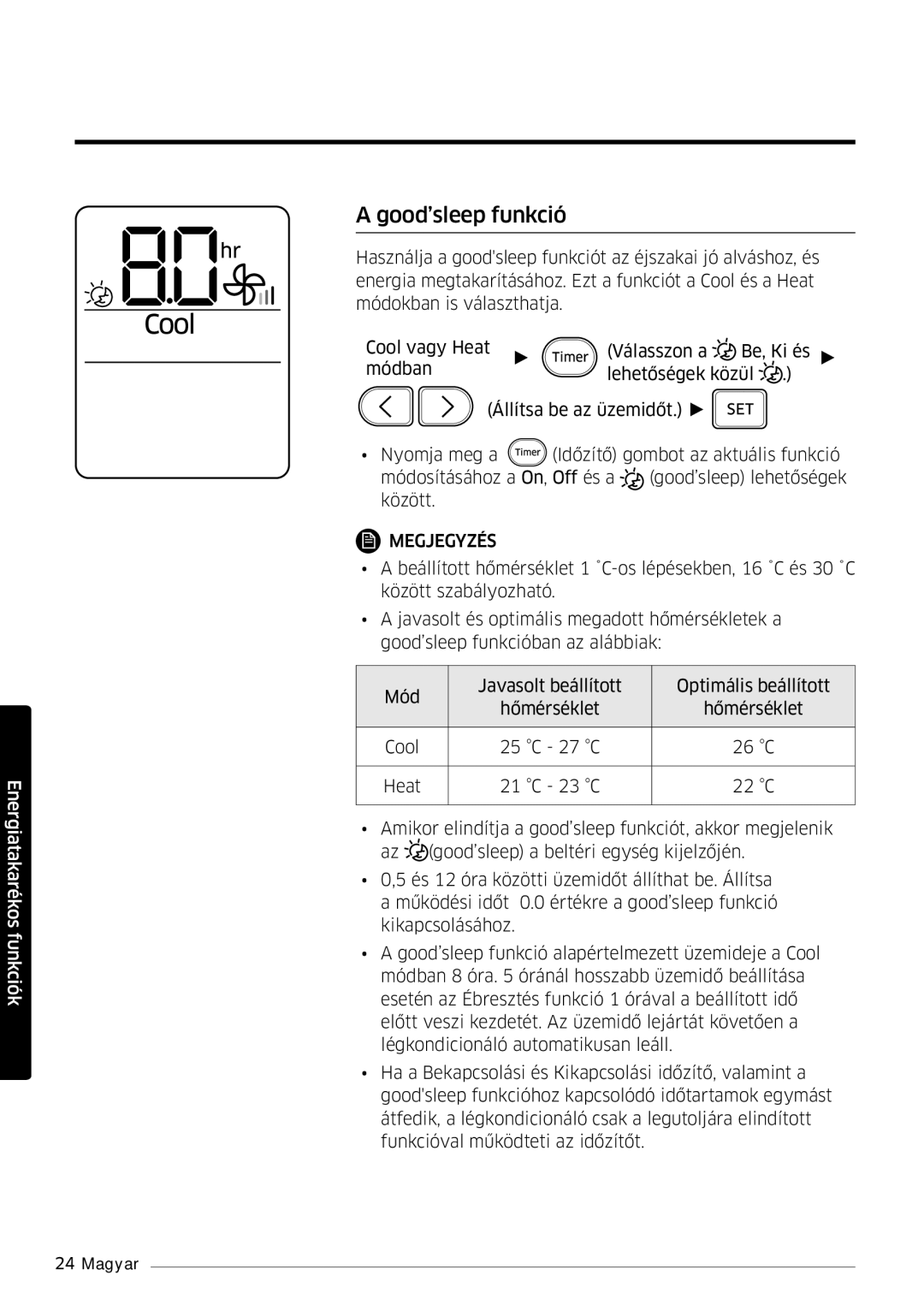 Samsung AR09MSFPEWQNEU, AR18MSFPEWQNEU, AR07MSFPEWQNEU, AR12MSFPEWQNEU, AR24MSFPEWQNEU manual Good’sleep funkció 