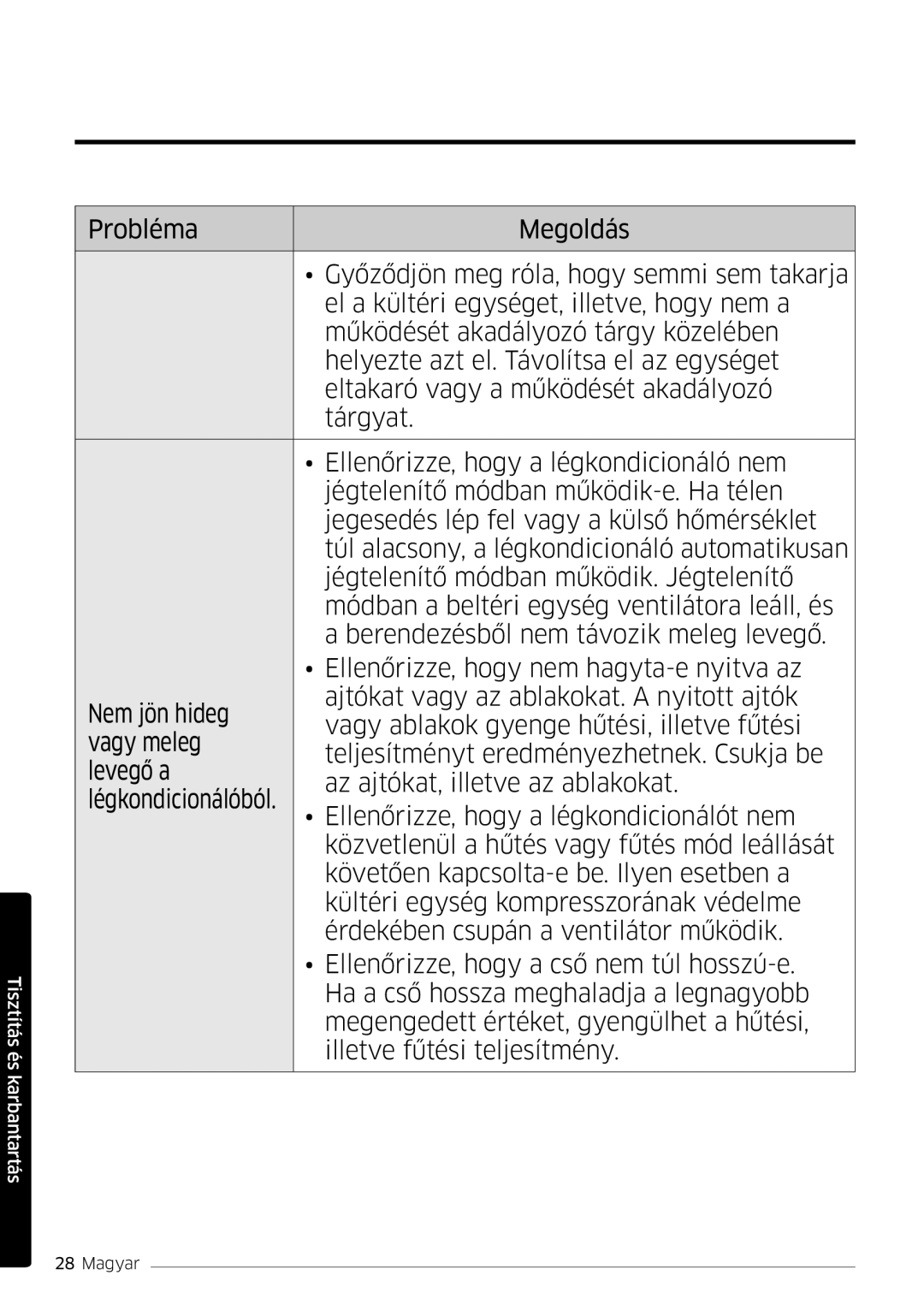 Samsung AR24MSFPEWQNEU, AR09MSFPEWQNEU, AR18MSFPEWQNEU, AR07MSFPEWQNEU, AR12MSFPEWQNEU manual Tisztítás és karbantartás 