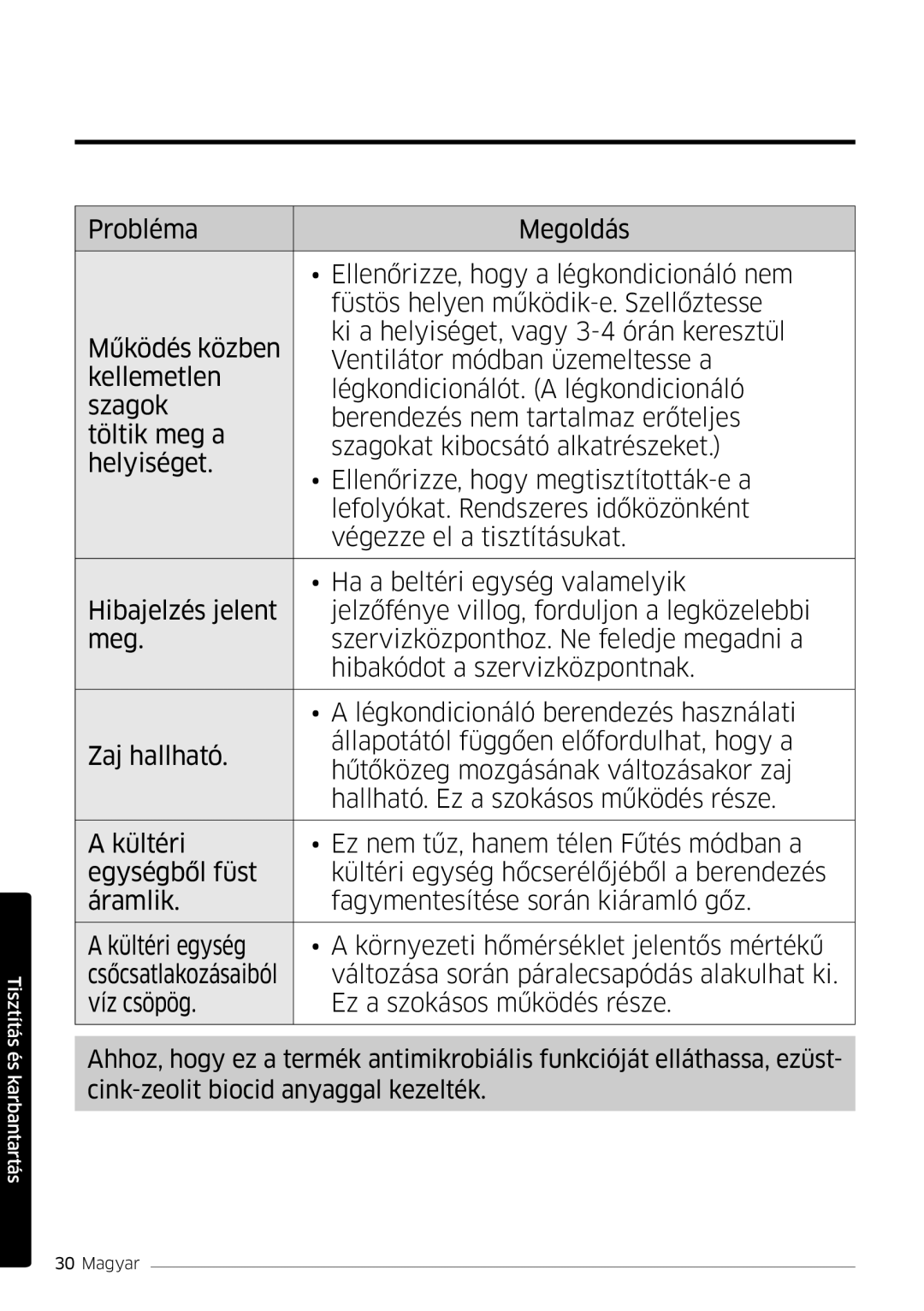 Samsung AR18MSFPEWQNEU, AR09MSFPEWQNEU, AR07MSFPEWQNEU, AR12MSFPEWQNEU, AR24MSFPEWQNEU manual Tisztítás és karbantartás 