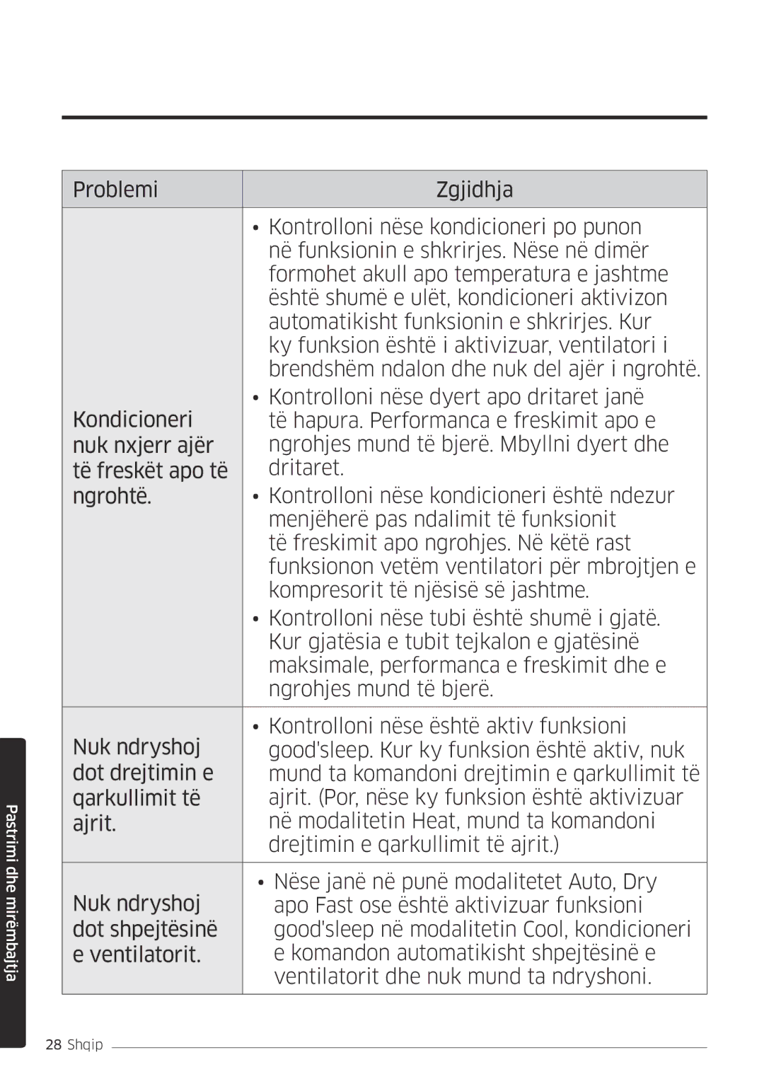 Samsung AR18MSFPEWQNEU, AR09MSFPEWQNEU, AR12MSFPEWQNEU, AR24MSFPEWQNEU manual Pastrimi dhe mirëmbajtja 