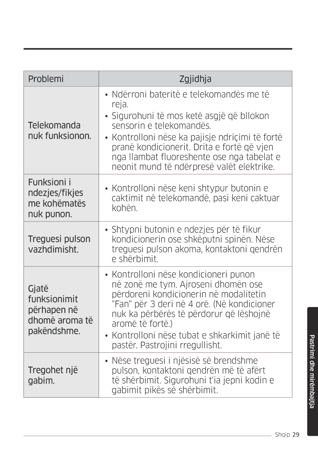 Samsung AR12MSFPEWQNEU, AR09MSFPEWQNEU, AR18MSFPEWQNEU, AR24MSFPEWQNEU manual Pastrimi dhe mirëmbajtja 