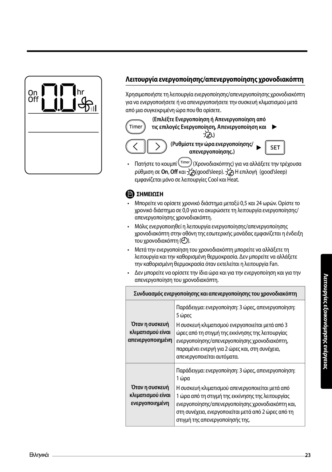 Samsung AR09MSFPEWQNEU, AR18MSFPEWQNEU, AR12MSFPEWQNEU manual Λειτουργία ενεργοποίησης/απενεργοποίησης χρονοδιακόπτη, Ώρες 