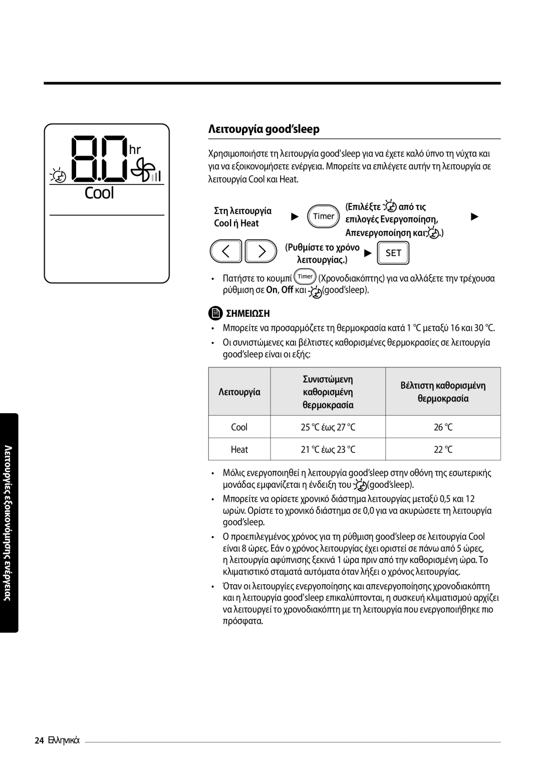 Samsung AR18MSFPEWQNEU, AR09MSFPEWQNEU, AR12MSFPEWQNEU, AR24MSFPEWQNEU manual Λειτουργία good’sleep 