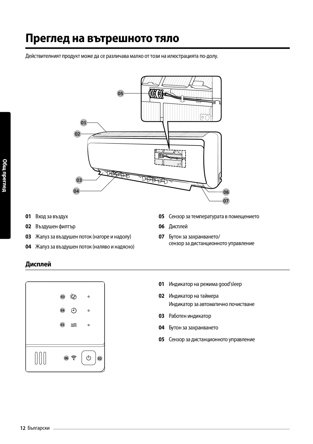 Samsung AR18MSFPEWQNEU, AR09MSFPEWQNEU, AR12MSFPEWQNEU manual Преглед на вътрешното тяло, Дисплей 