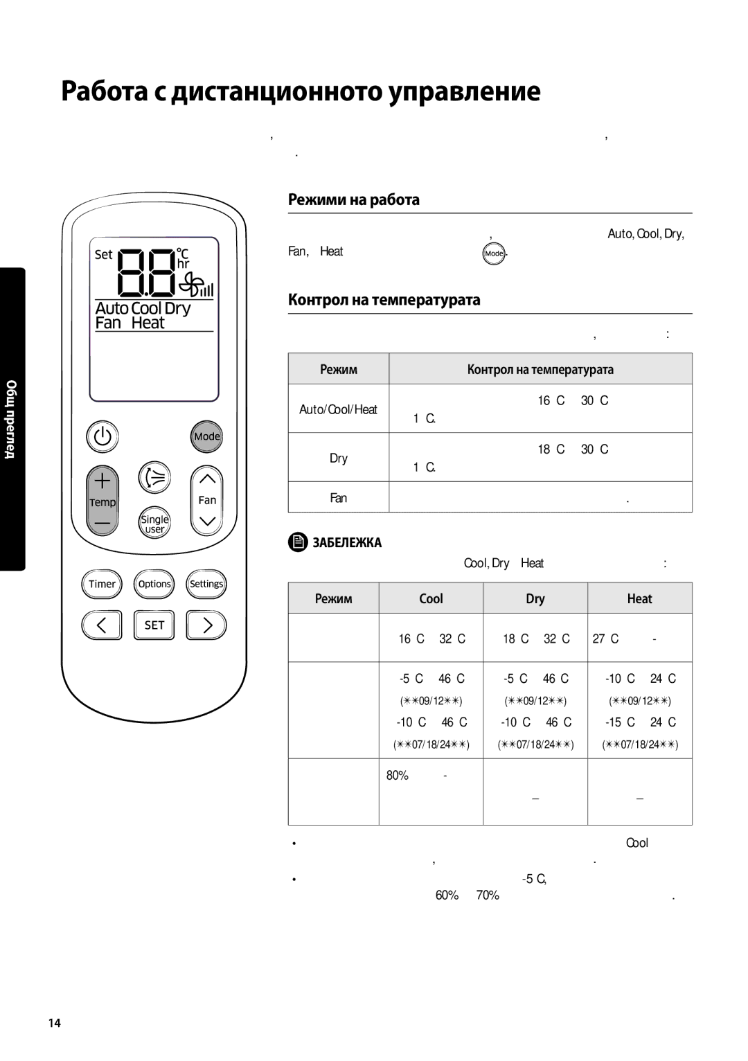 Samsung AR09MSFPEWQNEU, AR18MSFPEWQNEU manual Работа с дистанционното управление, Режими на работа, Контрол на температурата 