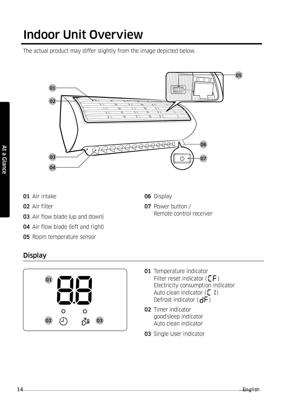 Samsung AR12MSFSPWKNEE, AR09MSFSPWKNEE manual Indoor Unit Overview, Display 