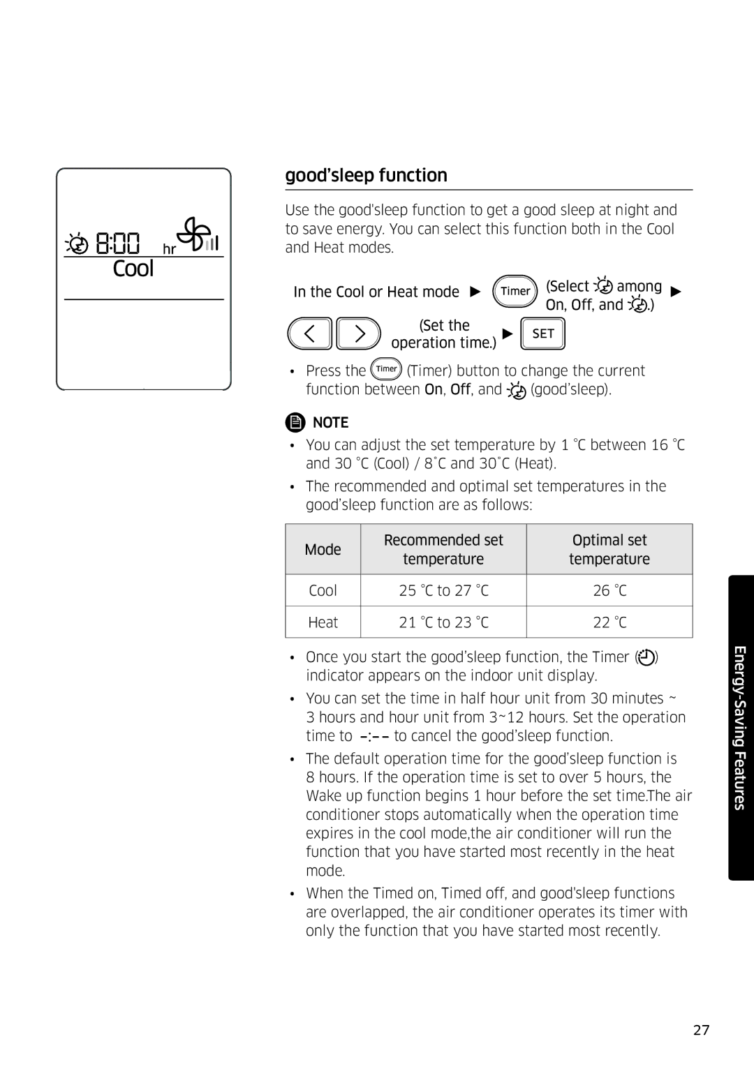 Samsung AR09MSFSPWKNEE, AR12MSFSPWKNEE manual Good’sleep function 