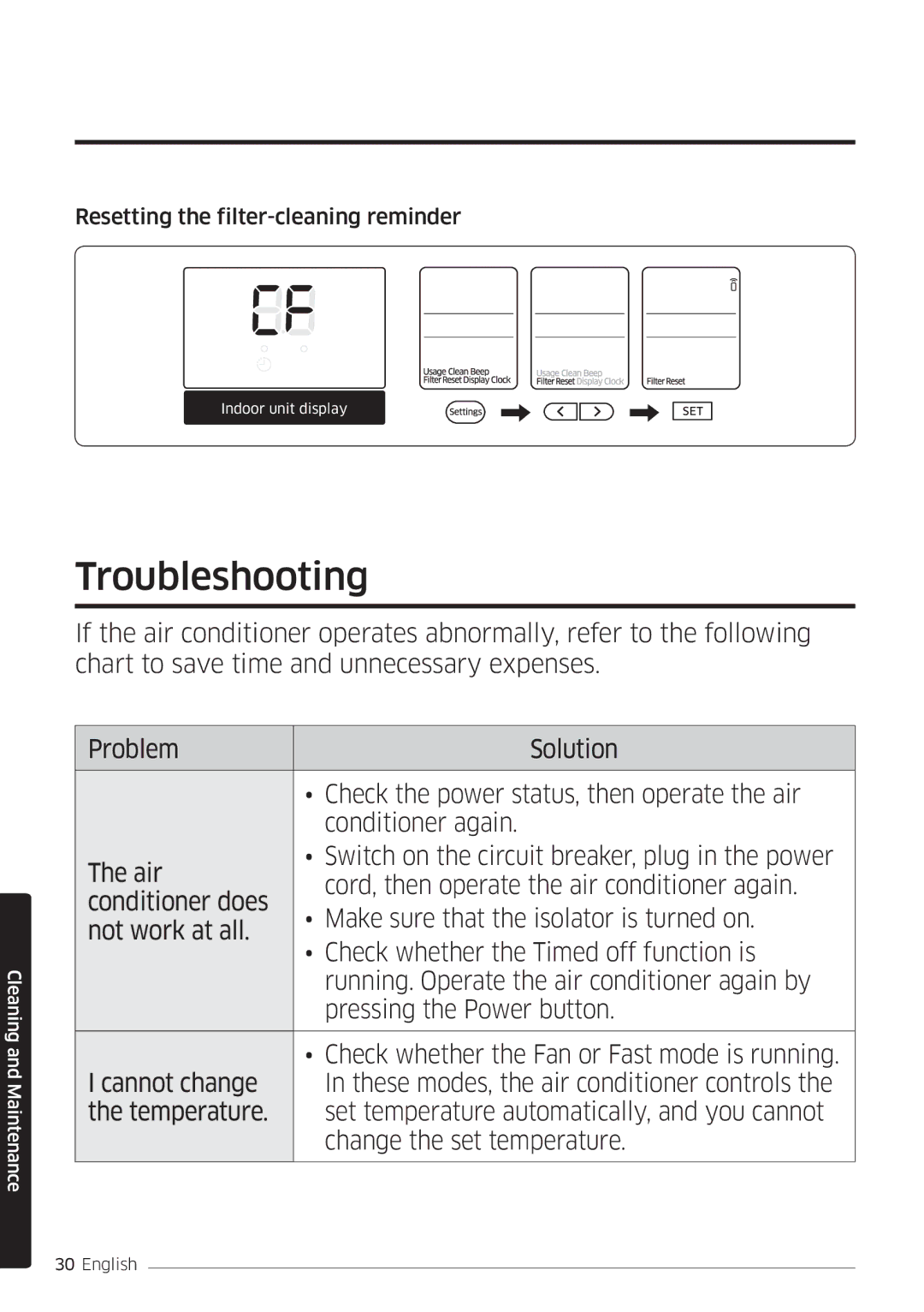 Samsung AR12MSFSPWKNEE, AR09MSFSPWKNEE manual Troubleshooting, Resetting the filter-cleaning reminder 