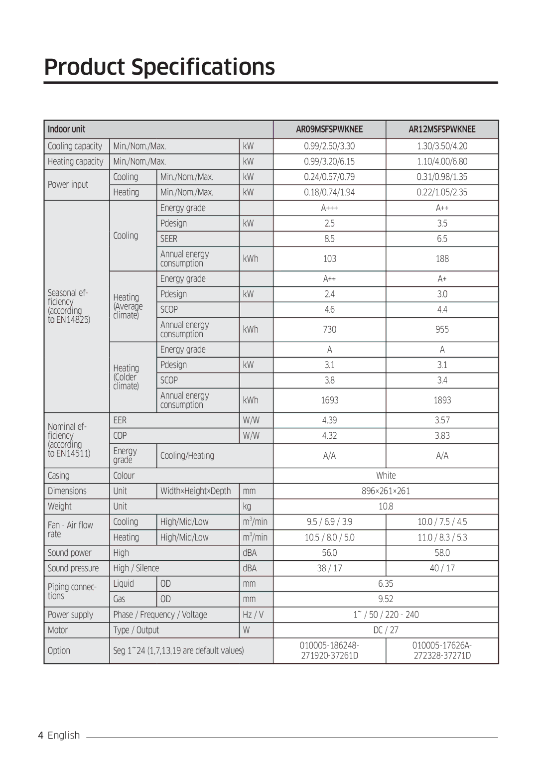 Samsung AR12MSFSPWKNEE, AR09MSFSPWKNEE manual Product Specifications 