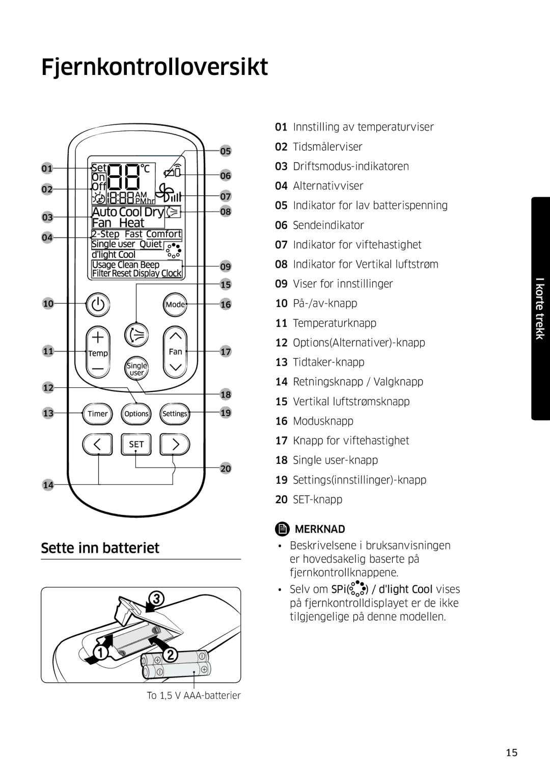 Samsung AR09MSFSPWKNEE, AR12MSFSPWKNEE manual Fjernkontrolloversikt, Sette inn batteriet 