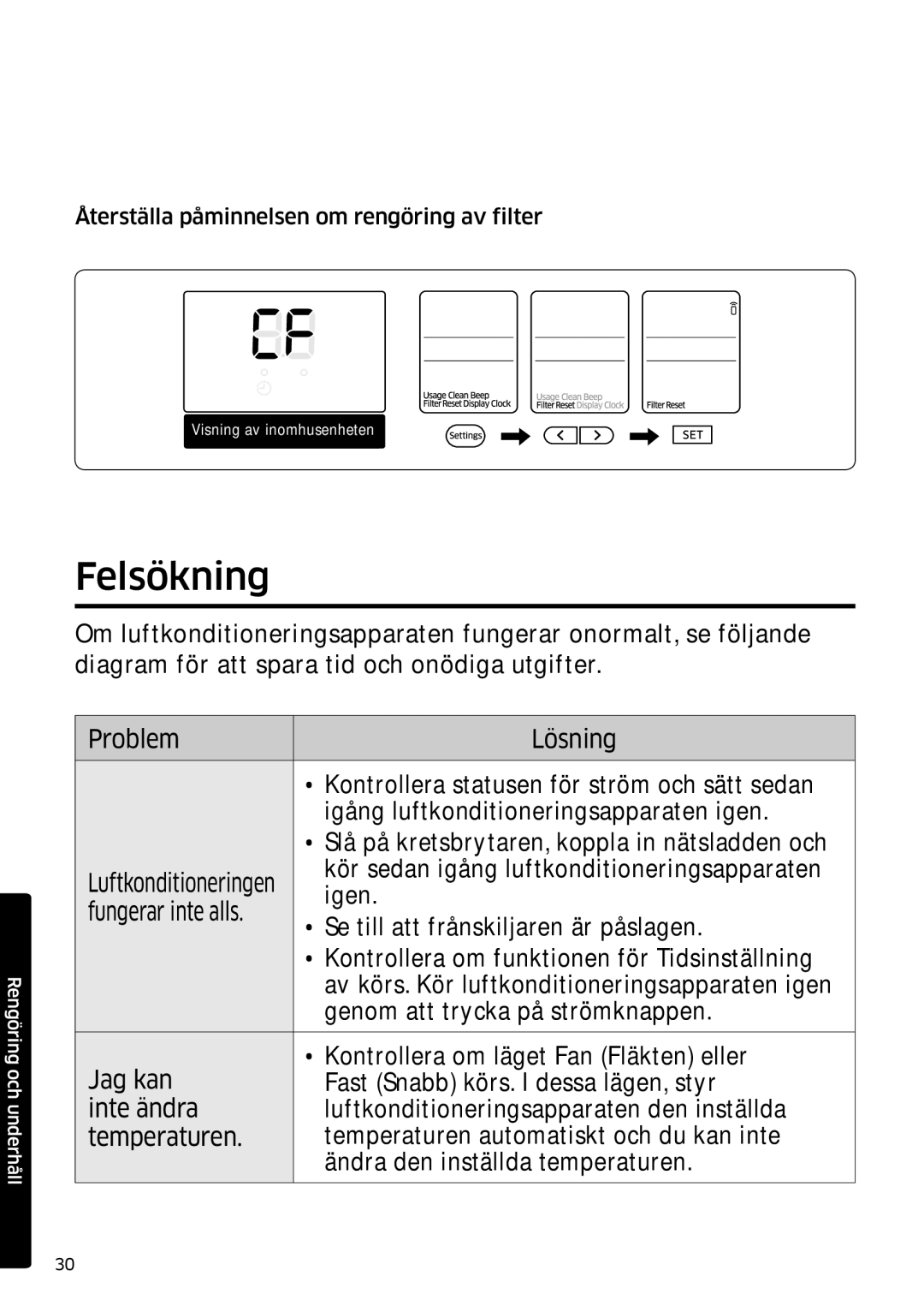 Samsung AR12MSFSPWKNEE, AR09MSFSPWKNEE Felsökning, Återställa påminnelsen om rengöring av filter, Luftkonditioneringen 