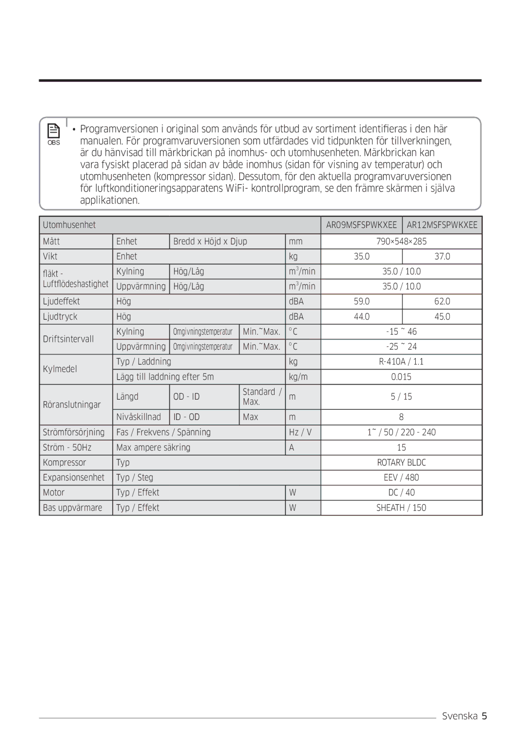 Samsung AR09MSFSPWKNEE, AR12MSFSPWKNEE manual Applikationen 