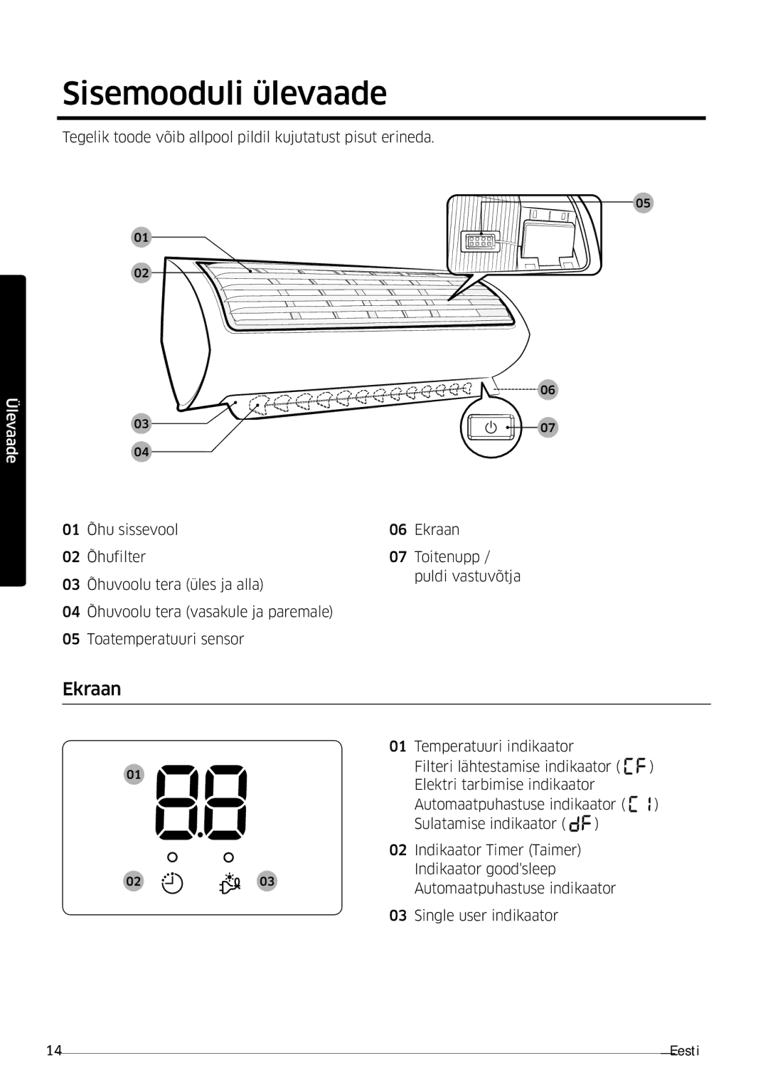 Samsung AR12MSFSPWKNEE, AR09MSFSPWKNEE manual Sisemooduli ülevaade, Ekraan 