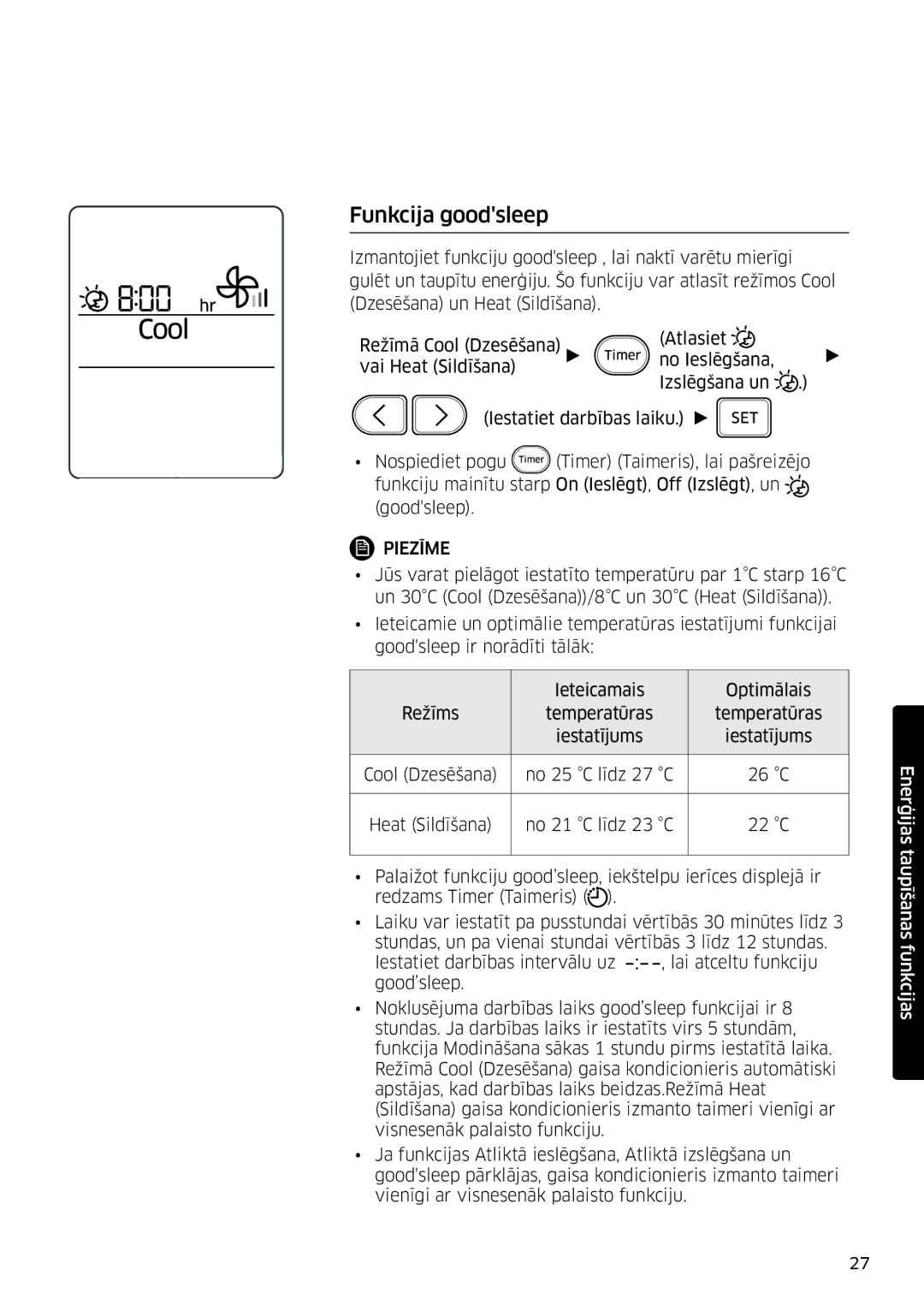 Samsung AR09MSFSPWKNEE, AR12MSFSPWKNEE manual Funkcija goodsleep 