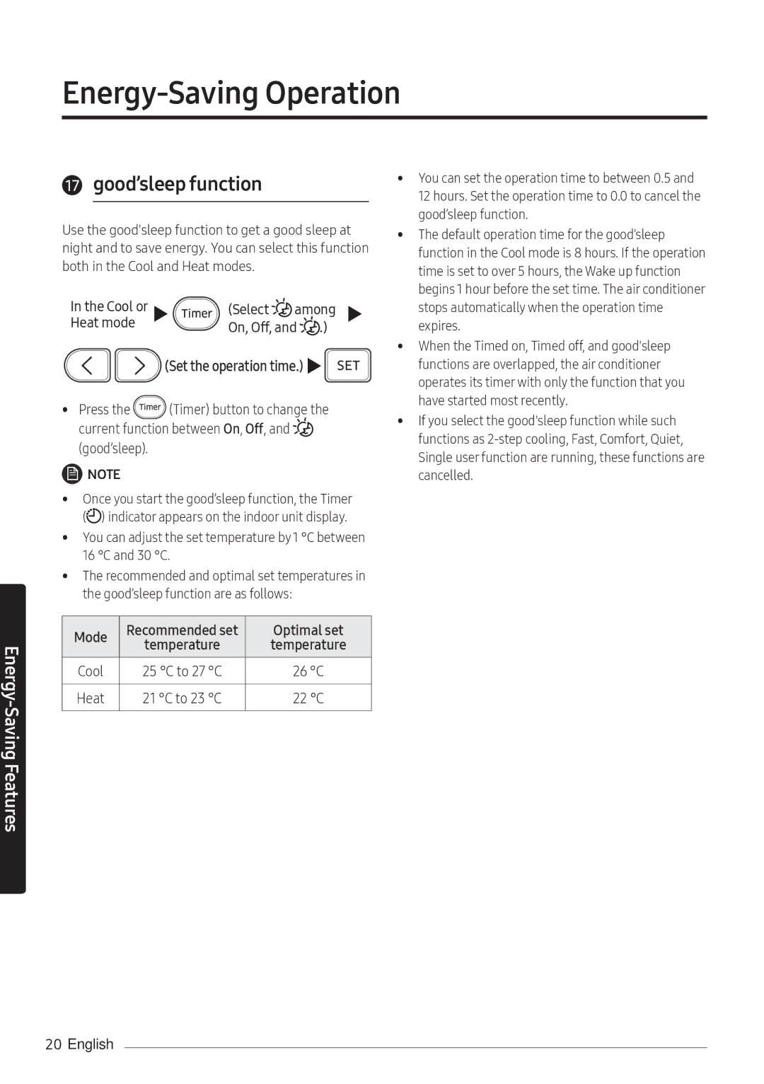 Samsung AR07NXFHBWKNEU, AR09NXFHBWKNEU, AR12NXFHBWKNEU manual Good’sleep function, Select Among Heat mode On, Off 