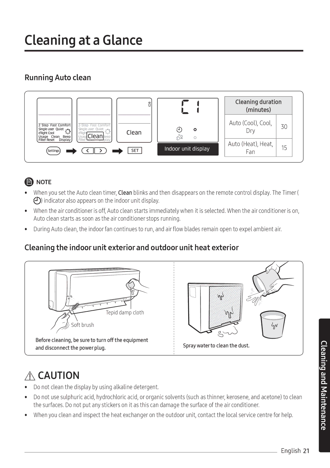 Samsung AR09NXFHBWKNEU, AR12NXFHBWKNEU manual Cleaning at a Glance, Do not clean the display by using alkaline detergent 