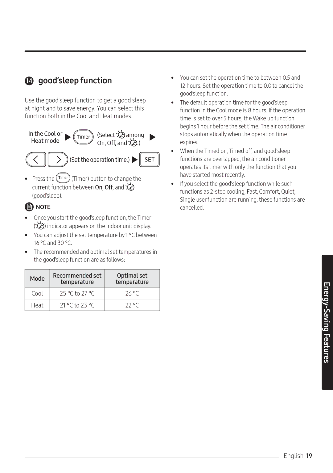 Samsung AR07NXFPEWQNEU, AR09NXFPEWQNEU, AR12NXFPEWQNEU manual Good’sleep function, Select Among 