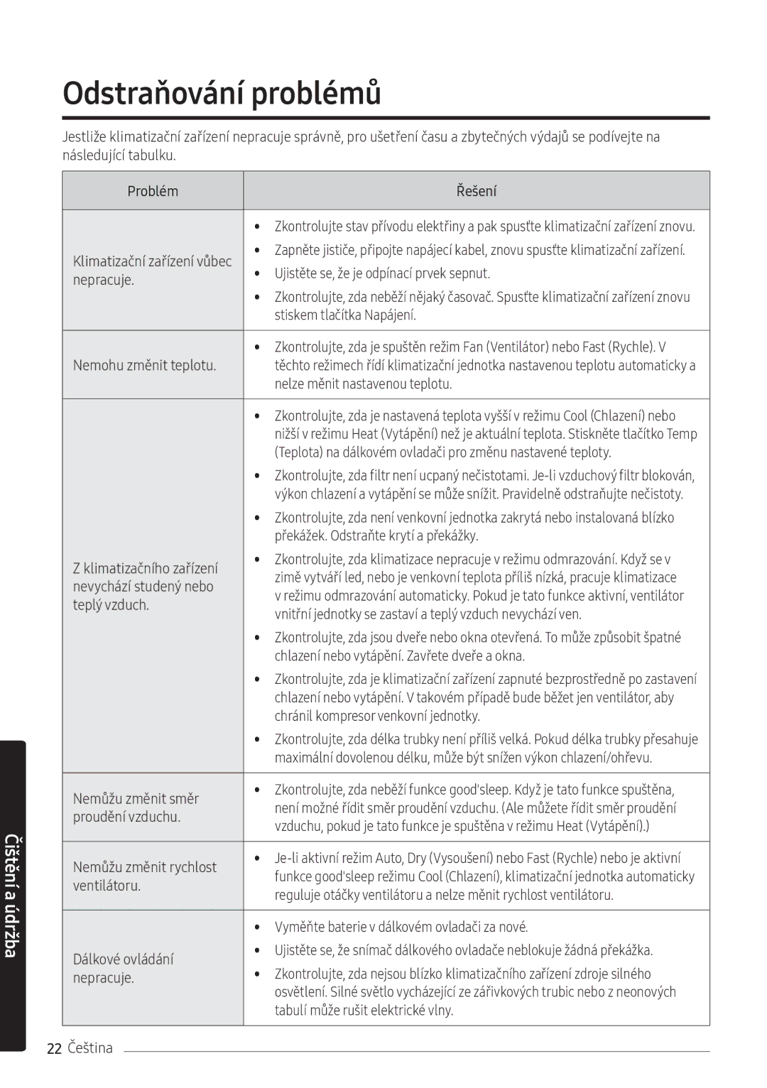 Samsung AR07NXFPEWQNEU, AR09NXFPEWQNEU, AR12NXFPEWQNEU manual Odstraňování problémů 