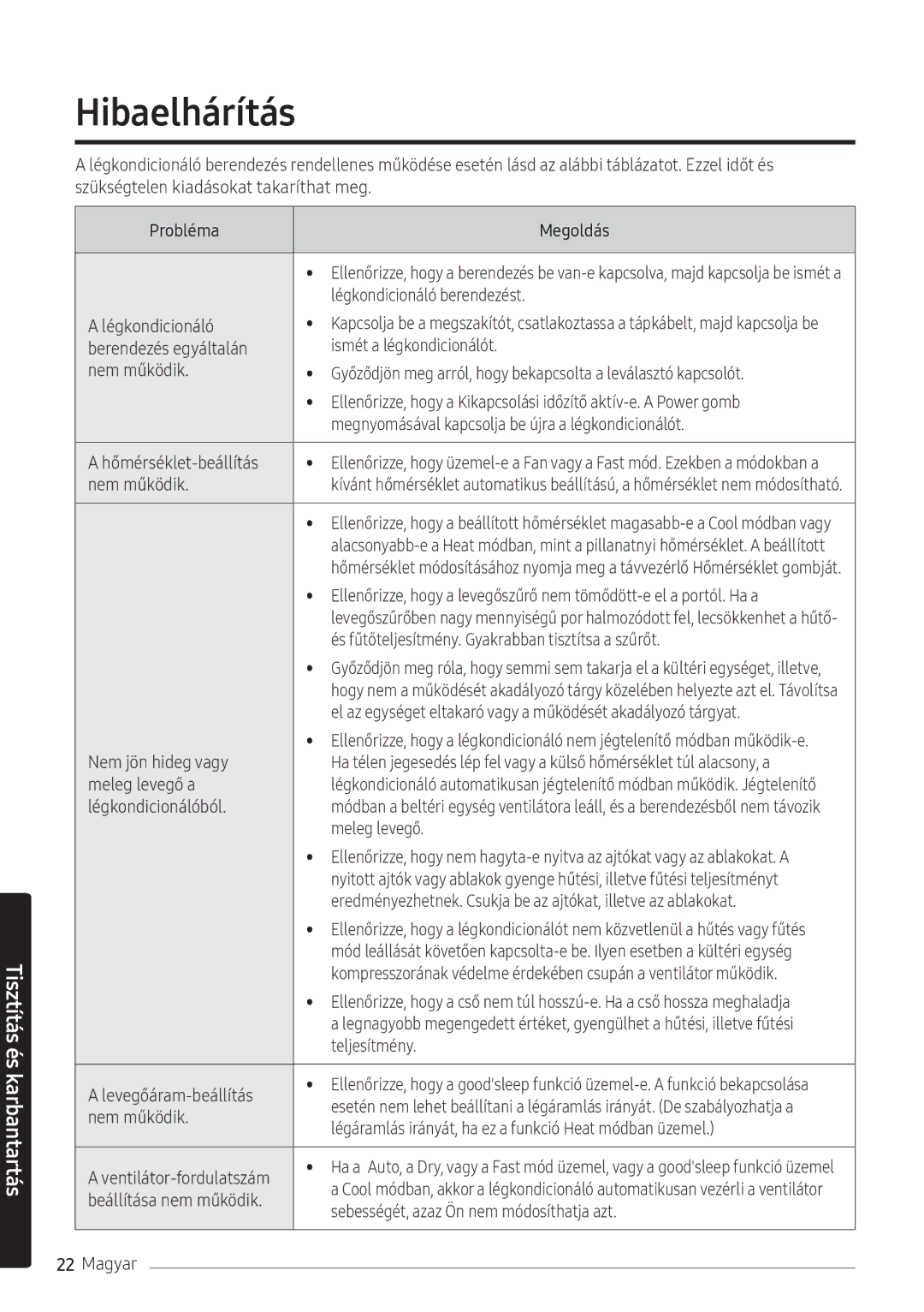 Samsung AR07NXFPEWQNEU, AR09NXFPEWQNEU, AR12NXFPEWQNEU manual Hibaelhárítás 