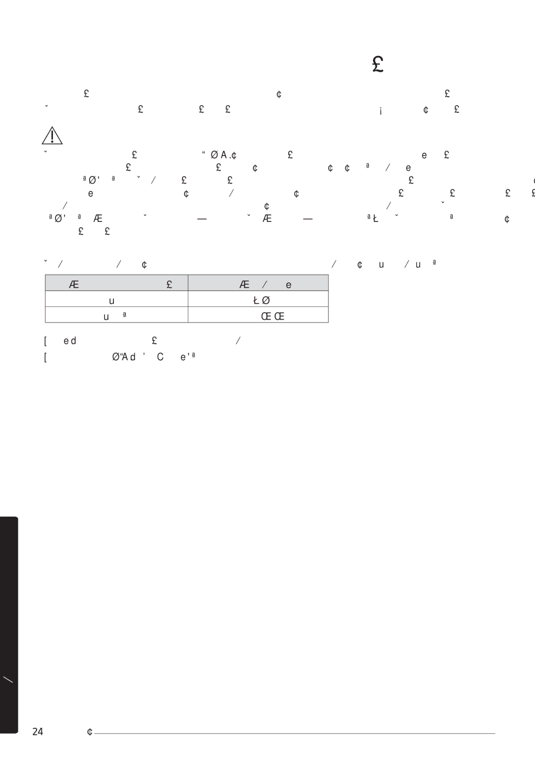 Samsung AR12NXFPEWQNEU, AR09NXFPEWQNEU manual Πληροφορίες για το ψυκτικό μέσο, 2088, 24 Ελληνικά 