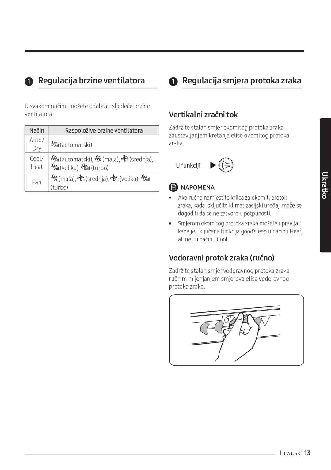 Samsung AR09NXFPEWQNEU, AR12NXFPEWQNEU manual Automatski Mala Srednja, Mala Srednja Velika Turbo 