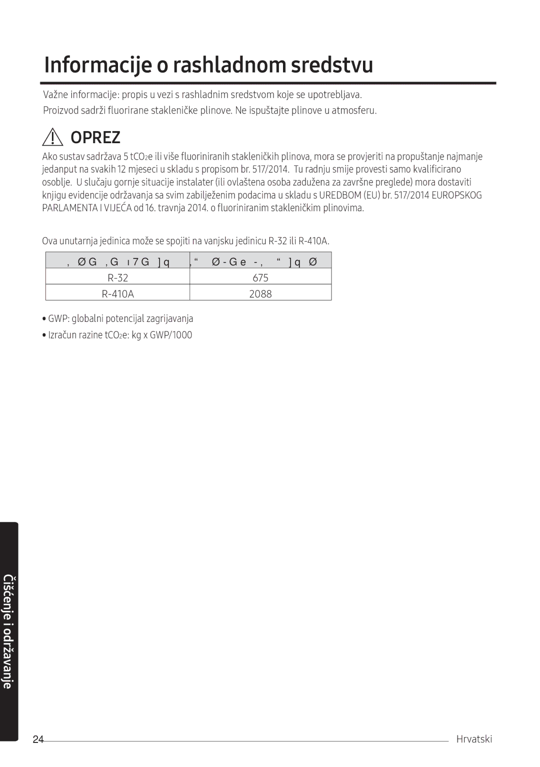 Samsung AR12NXFPEWQNEU, AR09NXFPEWQNEU manual Informacije o rashladnom sredstvu, 2088 