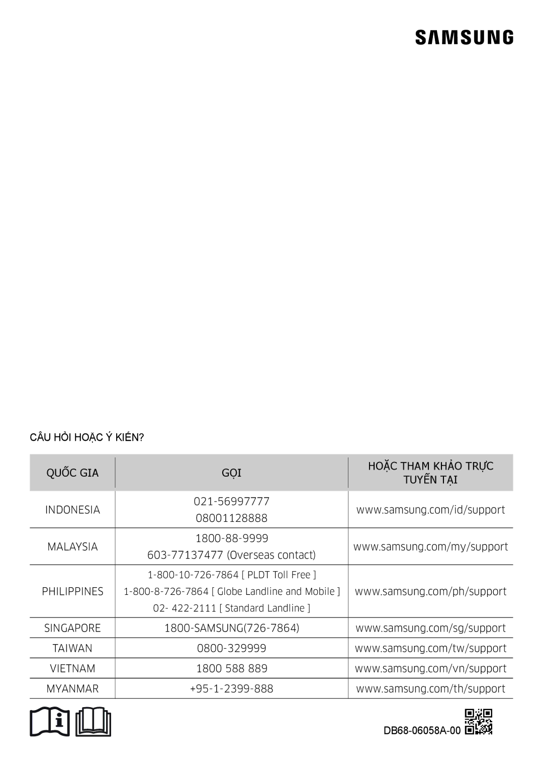 Samsung AR13KVFSBWKNSV, AR10KVFSCURNSV, AR18KVFSBWKNSV, AR18KSSNJWKNSV manual Quốc GIA GỌI Hoặc Tham Khảo Trực 