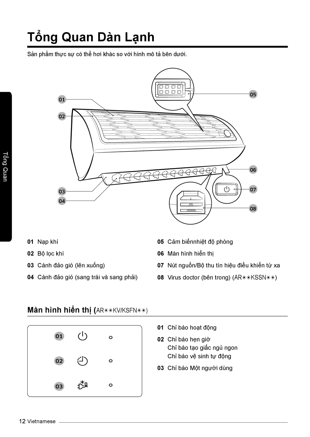 Samsung AR18KVFSBWKNSV, AR10KVFSCURNSV, AR13KVFSBWKNSV, AR18KSSNJWKNSV manual Tổng Quan Dàn Lạnh, Màn hình hiển thị ARKV/KSFN 