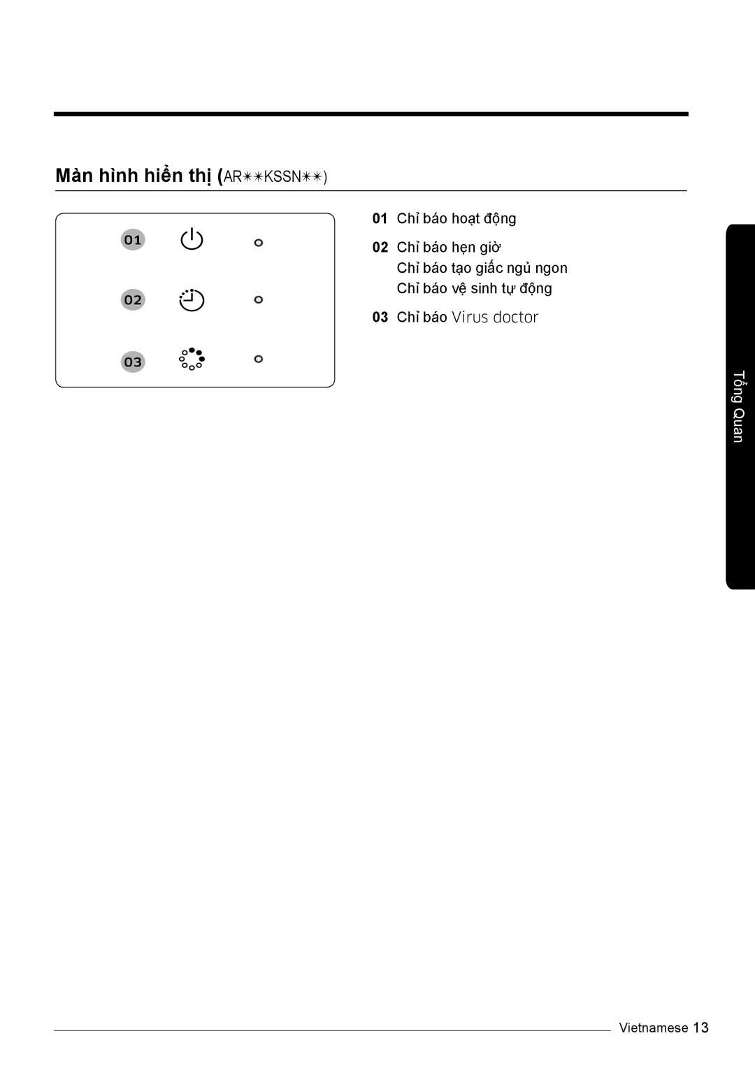 Samsung AR18KSSNJWKNSV, AR10KVFSCURNSV, AR13KVFSBWKNSV, AR18KVFSBWKNSV, AR24KSSNJWKNSV manual Màn hình hiển thị Arkssn 