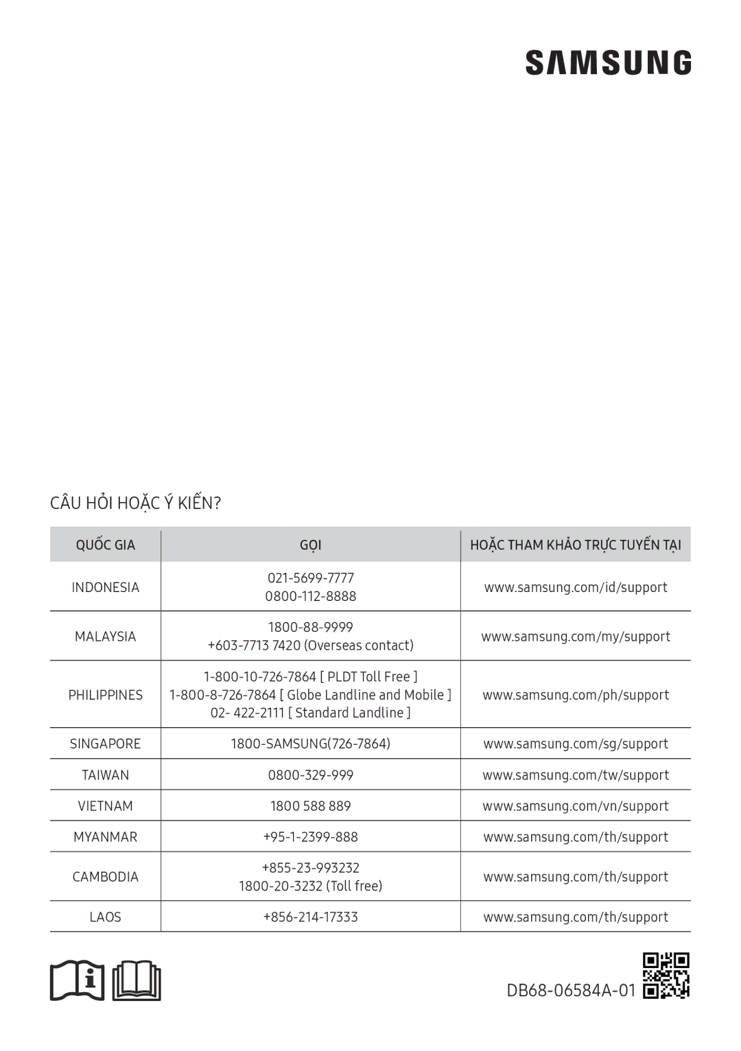 Samsung AR10NVFHGWKNSV, AR10MVFHGWKNSV, AR10NVFHGWKXSV, AR13MVFHGWKNSV, AR24MVFHGWKNSV CÂU HỎI Hoặc Ý KIẾN?, Quốc GIA GỌI 