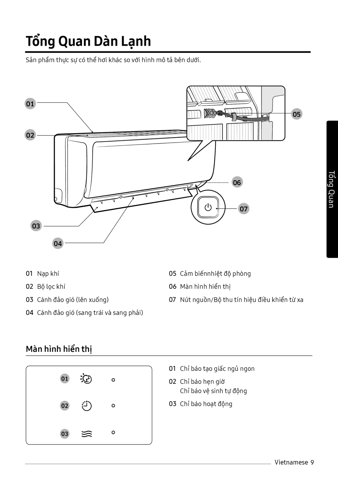 Samsung AR10MVFHGWKNSV, AR10NVFHGWKNSV, AR10NVFHGWKXSV, AR13MVFHGWKNSV, AR24MVFHGWKNSV Tổng Quan Dàn Lạnh, Màn hình hiển thị 