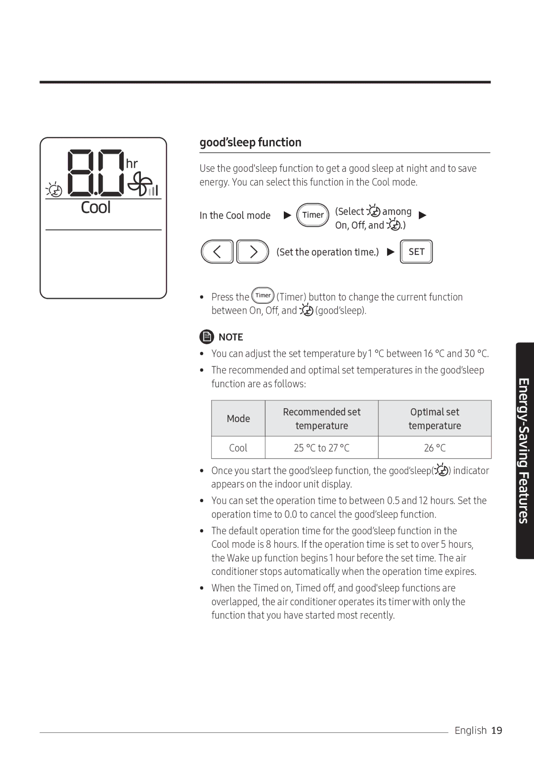 Samsung AR10NVFSCURNSV manual Good’sleep function 