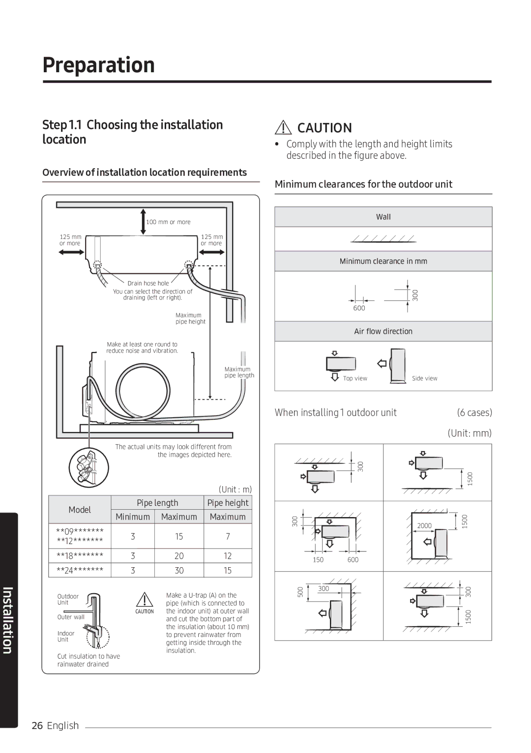 Samsung AR10NVFSCURNSV manual Choosing the installation location, Minimum clearances for the outdoor unit, Cases 